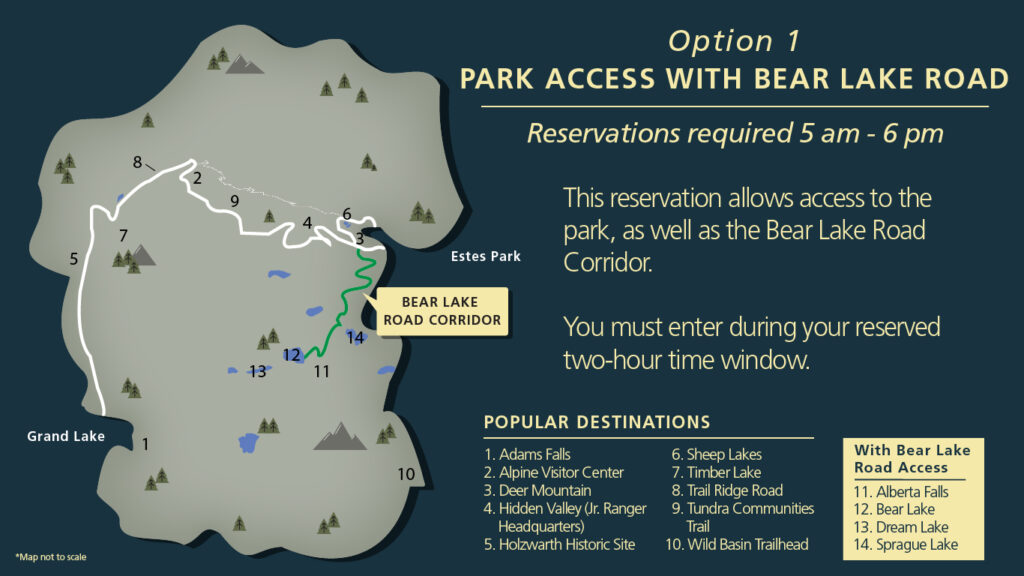 Understanding the Rocky Mountain National Park Timed Entry Permit Reservation System - Explore Estes