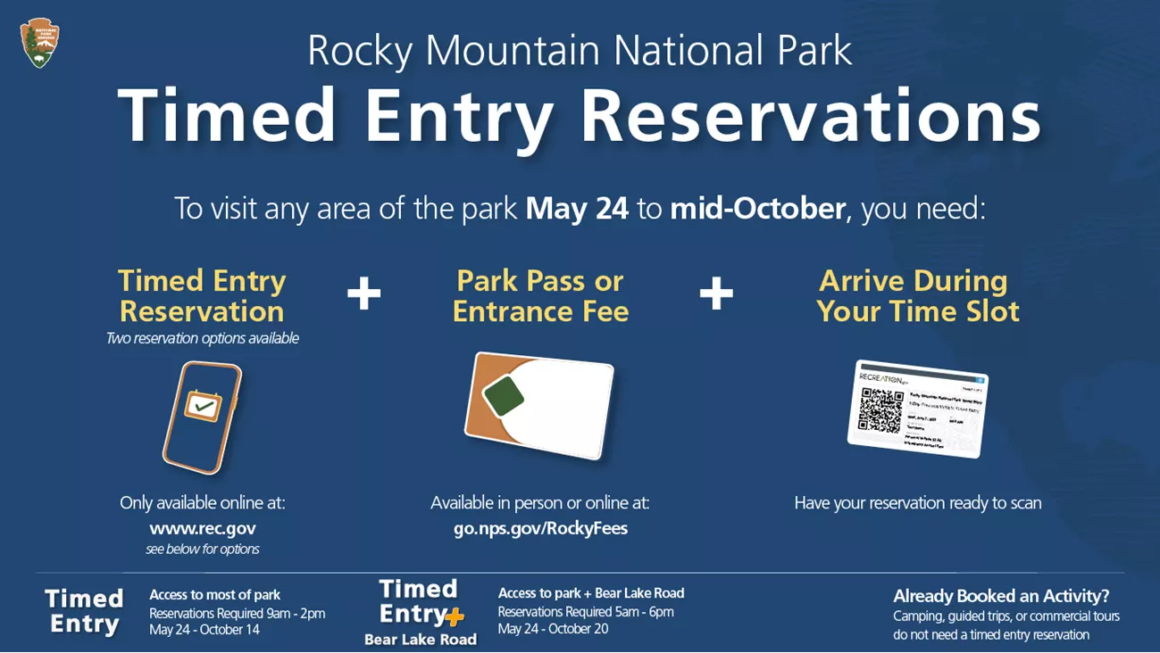Understanding Rocky Mountain National Park Timed Entry Reservation System